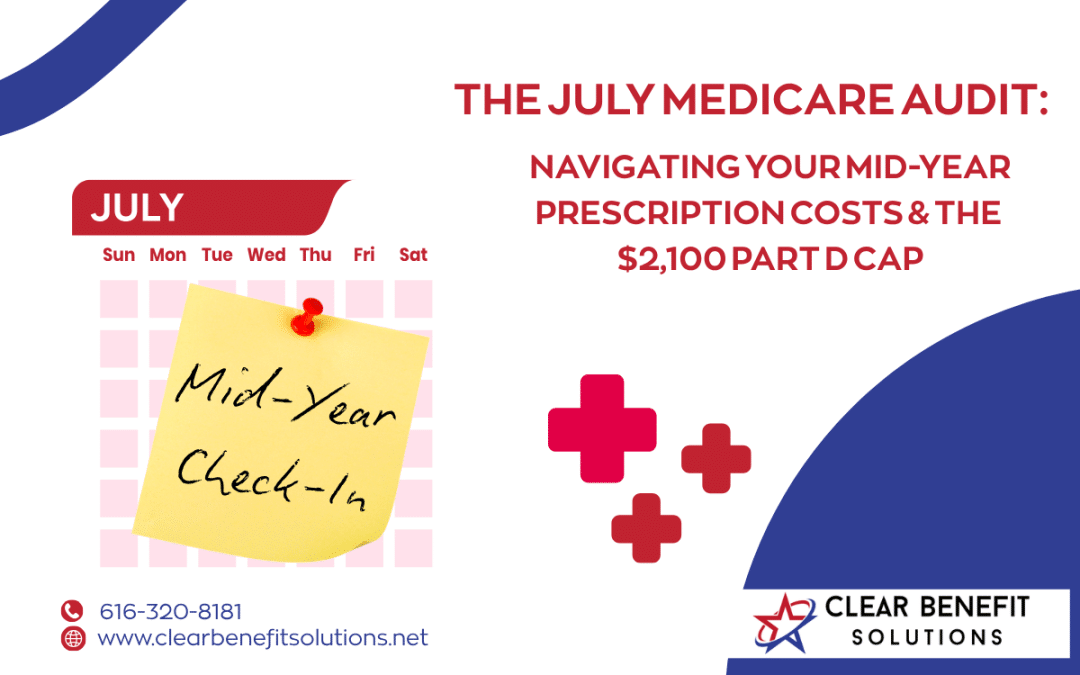 The July Medicare Audit: Navigating Your Mid-Year Prescription Costs & the $2,100 Part D Cap